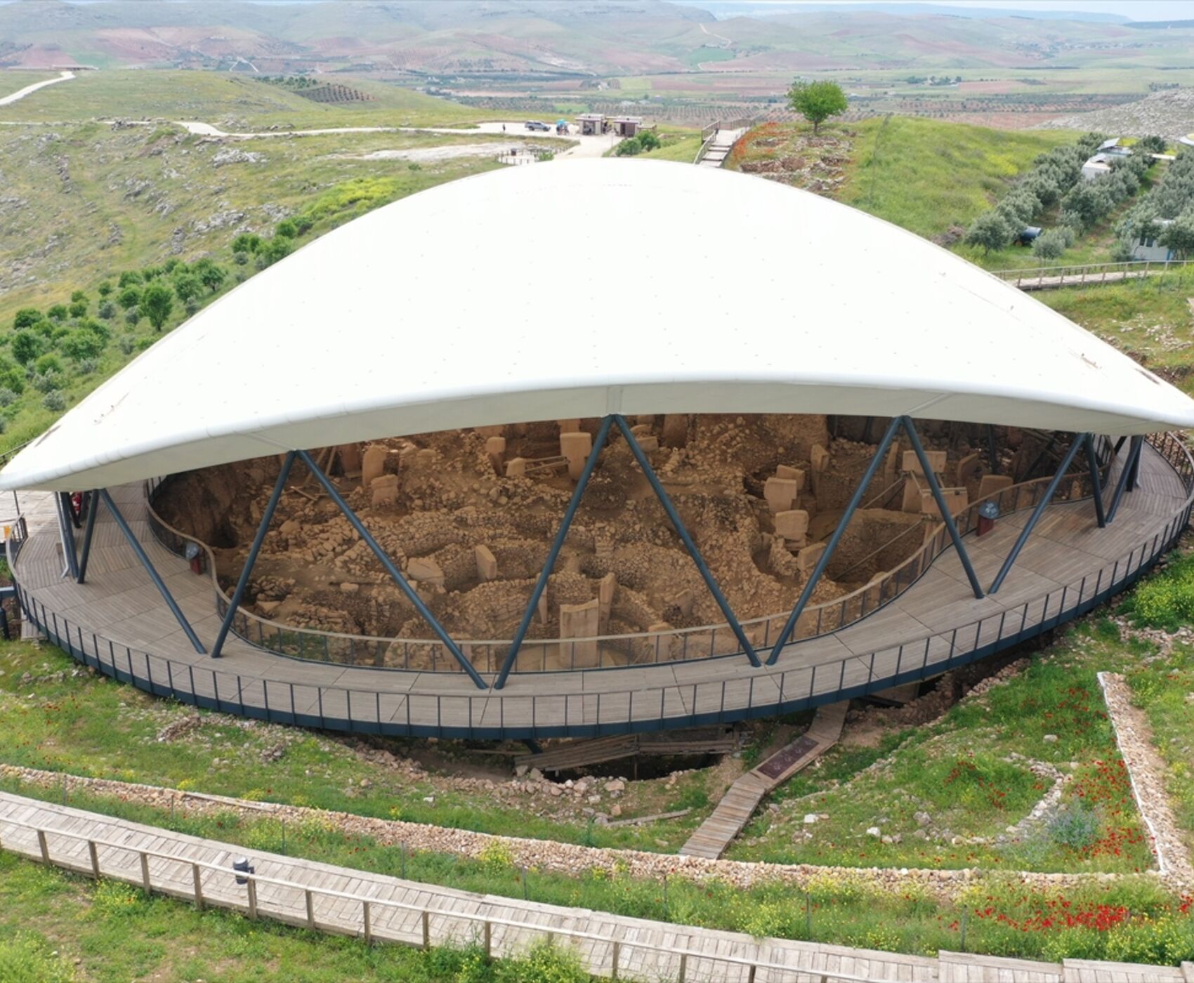 UÇAKLI MARDİN GÖBEKLİTEPE NEMRUT TURU